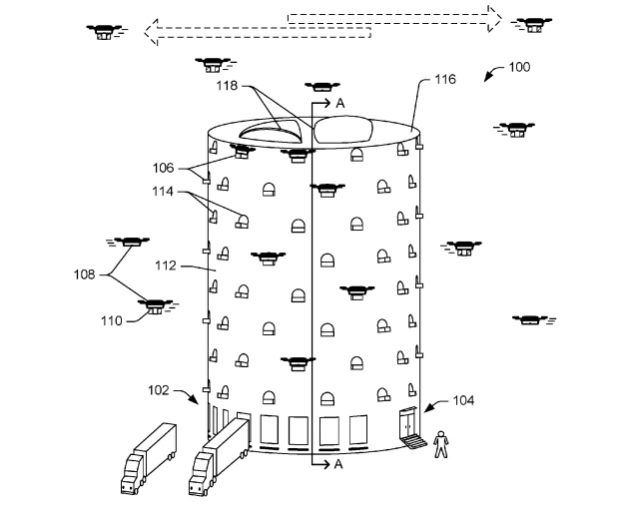 Multi-level fulfillment center