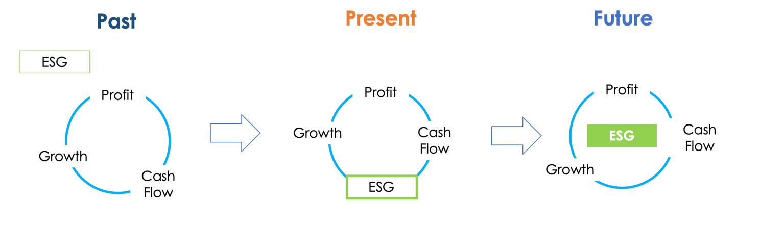 Diagram

Description automatically generated