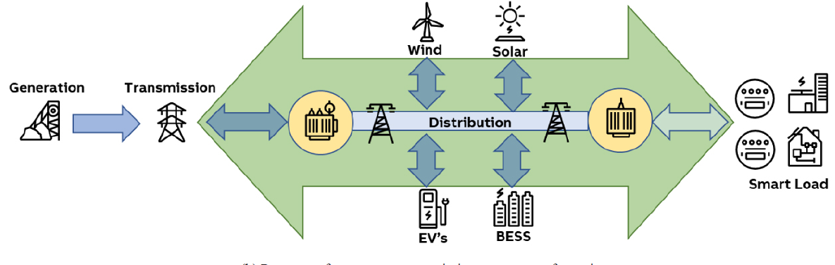 Diagram

Description automatically generated