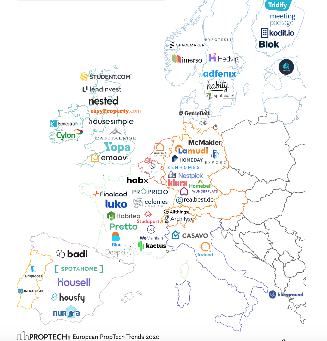 European Proptech Landscape: Who is Leading Proptech Funding ...